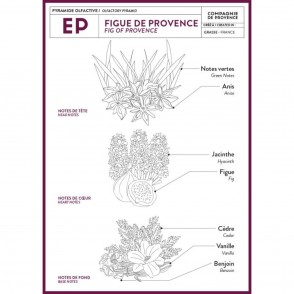 Compagnie De Provence -... 2