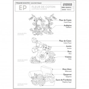 Compagnie De Provence -... 2