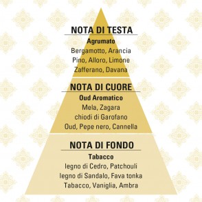 Helan - M-OUD Eau de Parfum 50 ml 2